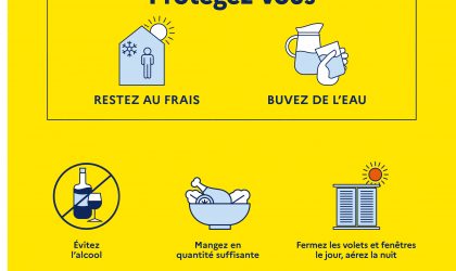 affiche il fait beau mais un peu trop chaud