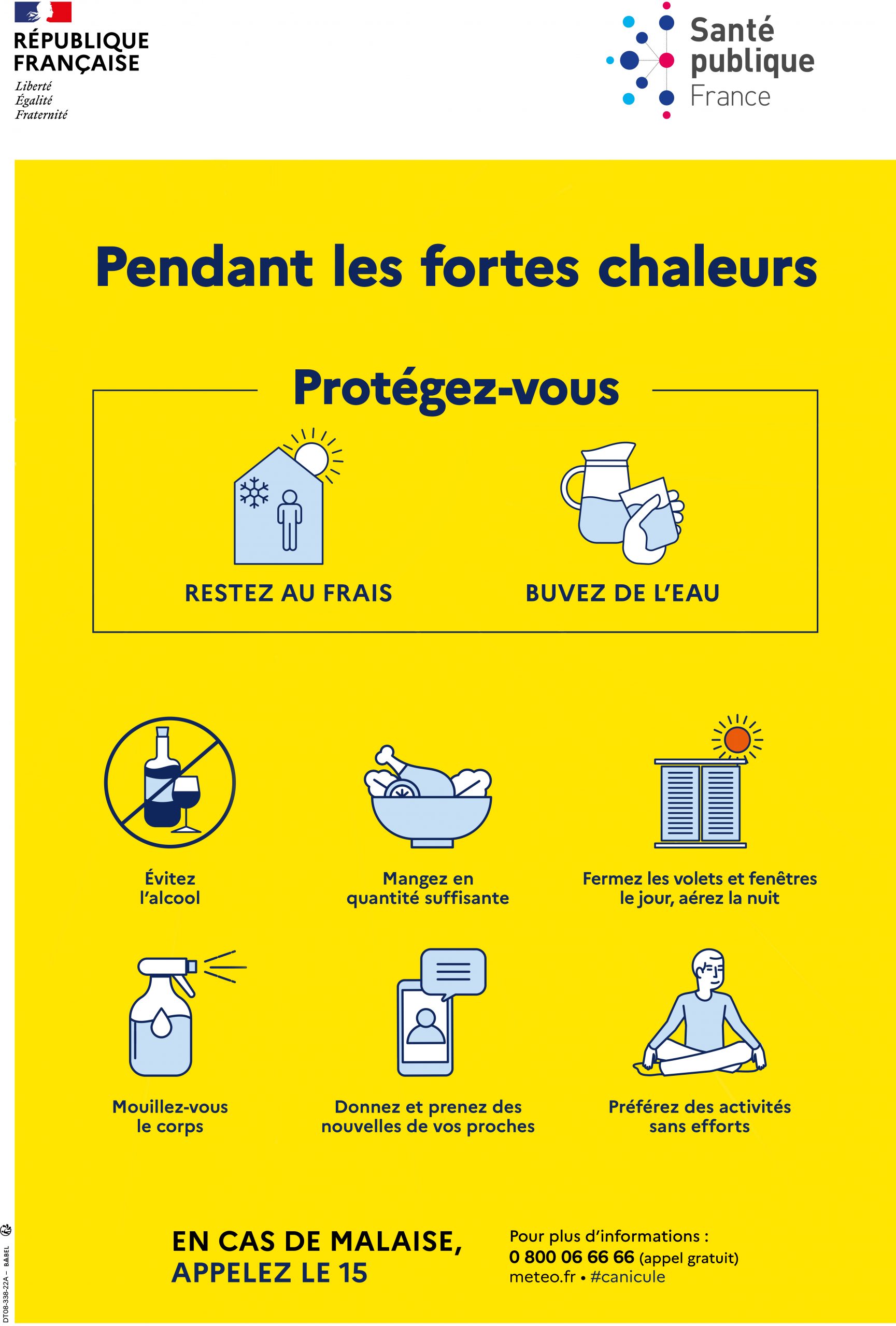 affiche il fait beau mais un peu trop chaud