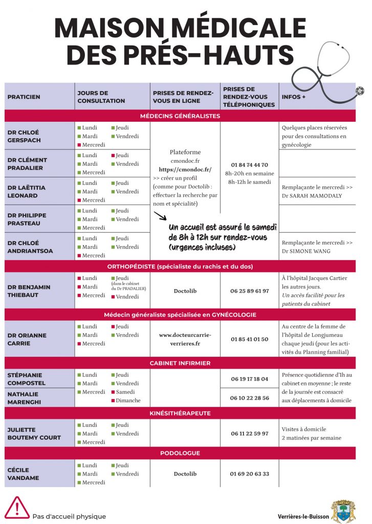 affiche maison medicale 02.06