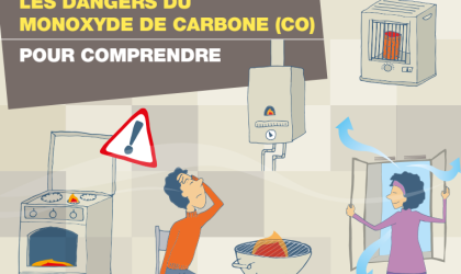 dangers du monoxyde de carbone