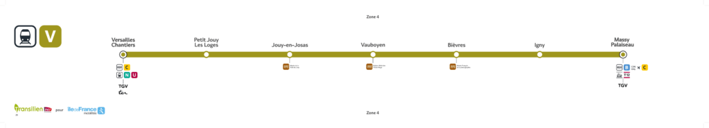 Transports collectifs - Ligne V