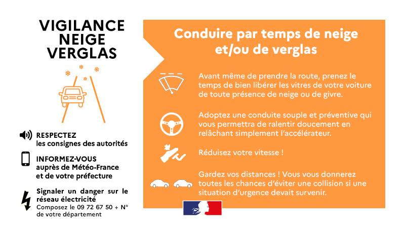 Conduire par temps de neige